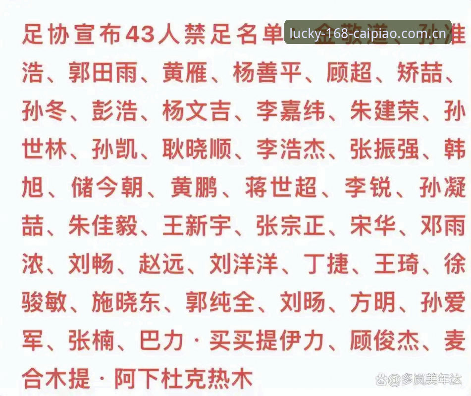 彩票官网 足协第三批禁足名单最新动态:17人终身禁赛,48人受罚,行业整顿再升级