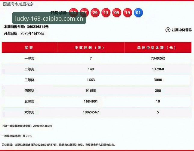 为什么说168彩票平台的彩票实时更新功能是技术控的福音？
