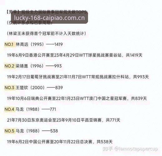 3个关键转折点深度解析：维拉30年冠军荒终结背后，168彩票平台用户如何快速掌握赛事动态