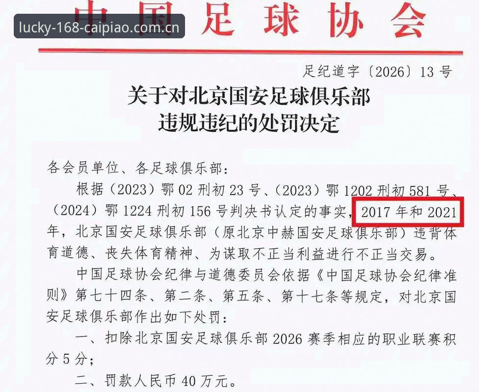 彩票官网 足协第三批禁足名单最新动态:17人终身禁赛,48人受罚,行业整顿再升级